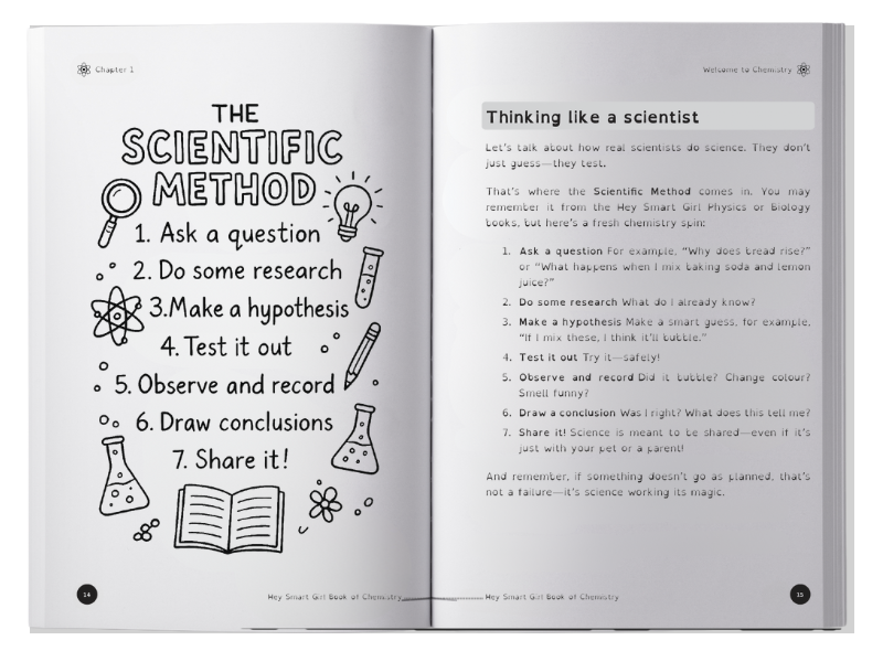 Visual diagrams and chemistry illustrations