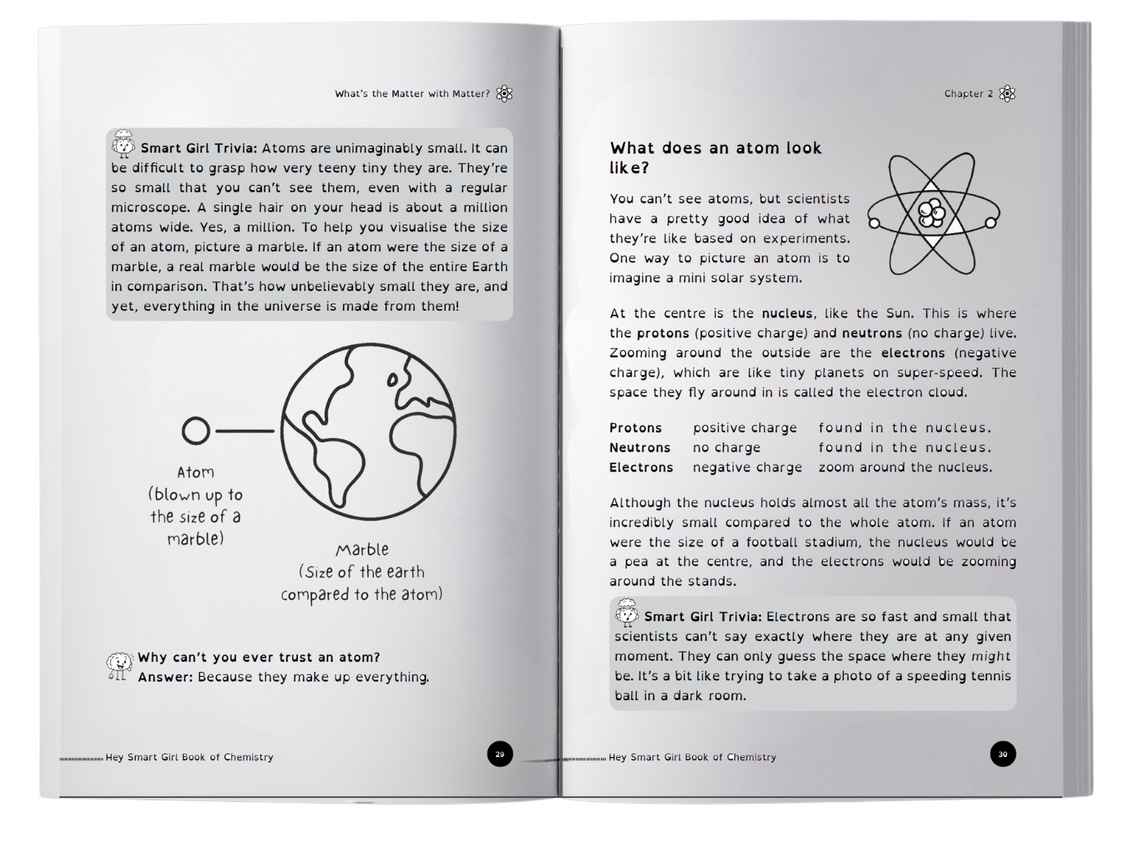 High-quality visuals for chemistry learning