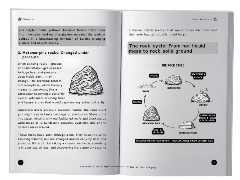 Rock cycle page from Hey Smart Girl: Book of Earth Science