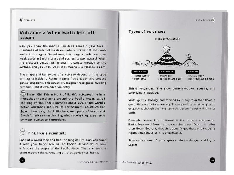 Volcanoes and plate tectonics page from Hey Smart Girl: Book of Earth Science