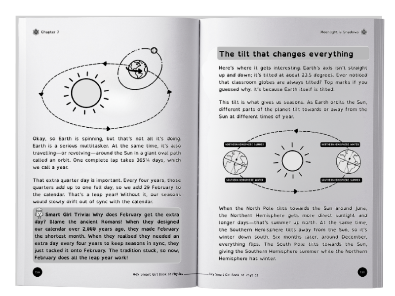 Visual Earth science diagrams for kids
