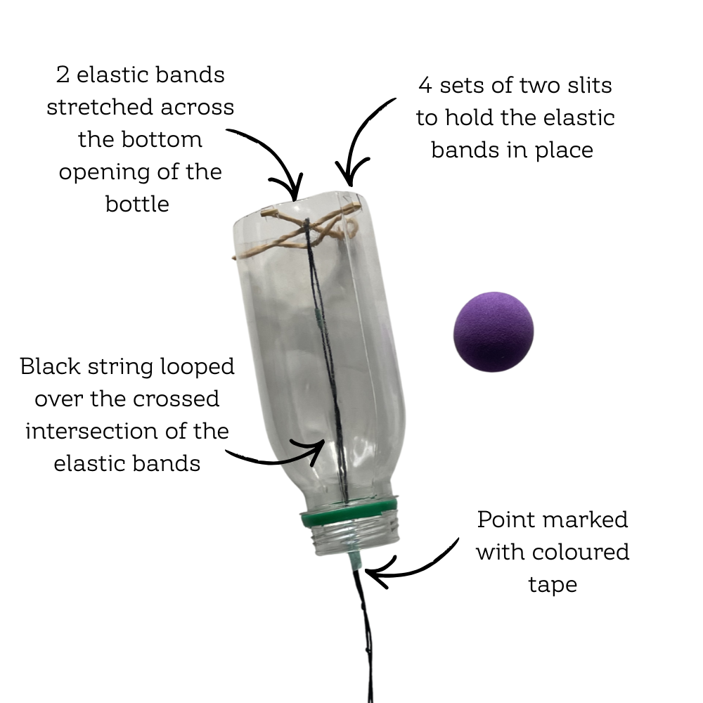 Elastic launcher made from a smoothie bottle showing elastic bands, string and measurement point